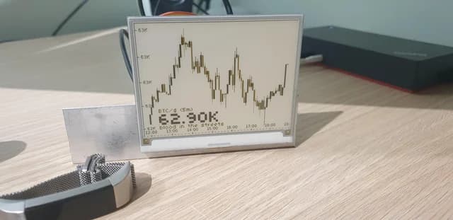 An e-ink crypto watcher